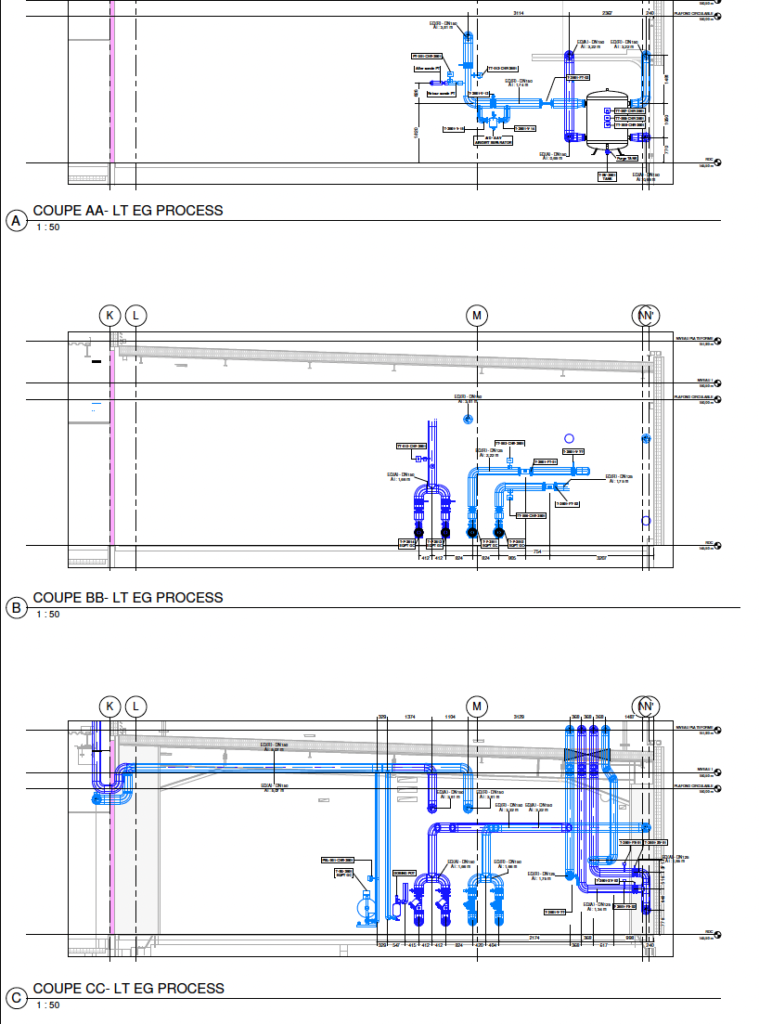 plan industrie tertiaire